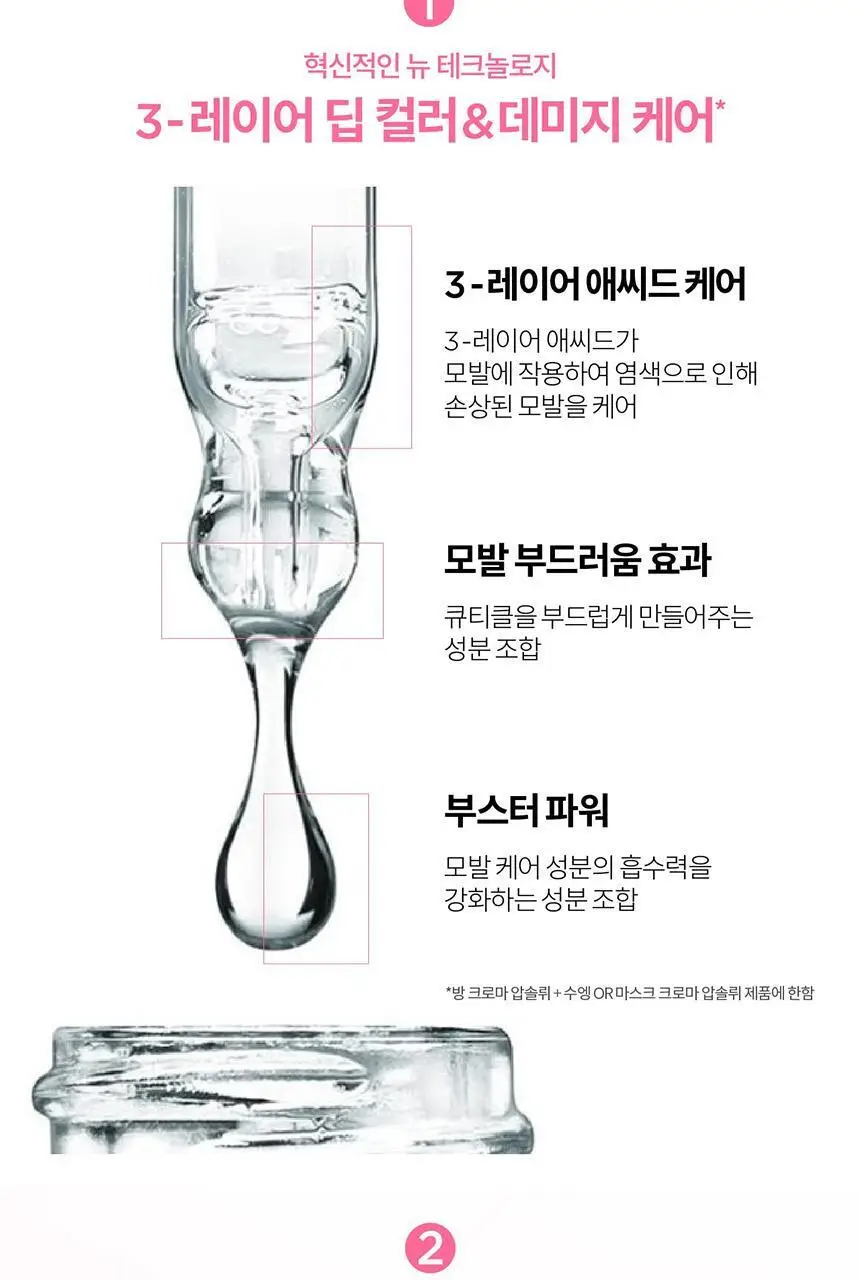 [염색모 케어] 케라스타즈 크로마 압솔뤼 워터 트리트먼트 210ml 기획/단품 상세페이지 7